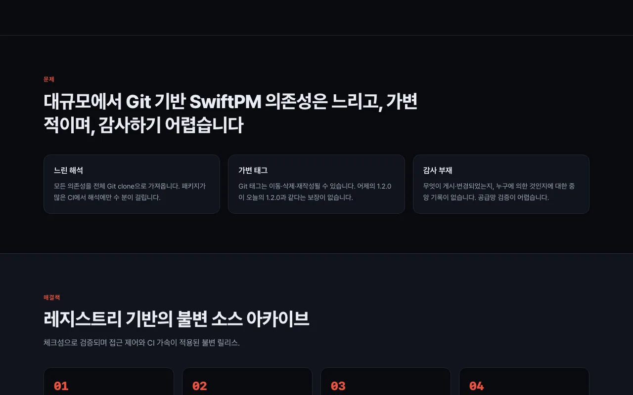 문제와 해결